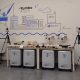 Solución de SirocoPorts en el showroom de La Lonja de la Innovación